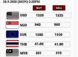 Compare money transfer services, compare exchange rates and commissions for sending money from united states to malaysia. Usd 1519 Buy 1525sell Sgd 1108 Buy 1113 Stg Money Changer Facebook