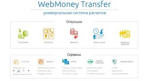 Webmoney Transfer Is Free For Use By All Experience Webmasters