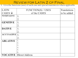 Review For Latin 2 Cp Final Next Week Final Up To And