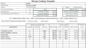 Writing A Cookbook Template Format Recipes Standard Recipe Book