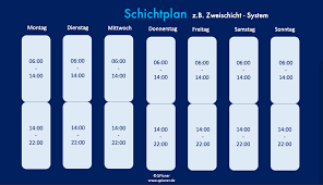 If no suitable plan is available, you can use the rhythm generator to create your own shift plan. Good Bye Schichtplanung Was Die Betriebsoptimierte Dienstplanung Besser Macht Qplaner
