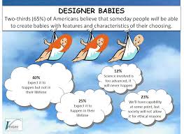 DESIGNER BABIES  GENETIC ENGINEERING AND THE ETHICS OF CRISPR     IT Placements