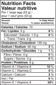 Nutritional Information About Canadian Harvest Brown Eggs
