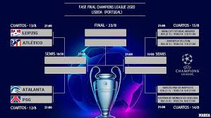 Remaining fixtures will be updated on this page as they become available (after draws or completion. Champions League Ten Reasons Why Atletico Madrid Can Win The Champions League Marca In English