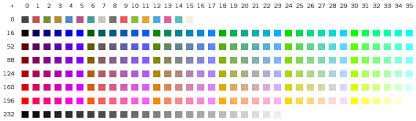 Color Chart Ashikahmad Prettyprompt Wiki Github
