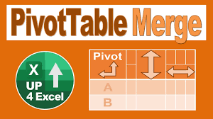 merge column headers in a pivot table