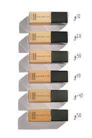 cover fx power play foundation review