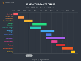 12 Months Gantt Chart With Flat Colors Download Free By