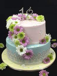 A birthday cake is a cake eaten as part of a birthday celebration. Two Tier Pale Pink And Blue 18th Birthday Cake With Edible Lace And Fresh Flowers Edible Lace 18th Birthday Cake Cake