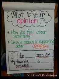 Opinion Writing Anchor Chart Free Question Jar Download