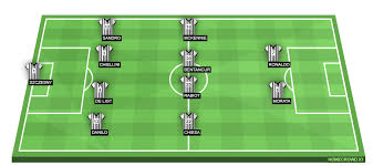 Arbitro dell'incontro sarà lo spagnolo carlos del cerro grande coadiuvato dagli assistenti. Fc Porto Vs Juventus Preview Probable Lineups Prediction Tactics Team News Key Stats