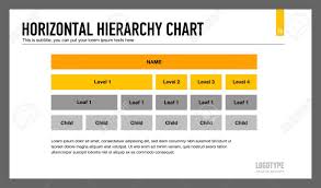 Editable Template Of Modern Business Horizontal Hierarchy Chart