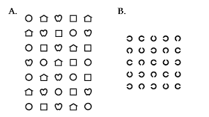 Calibration Of Lea Symbols
