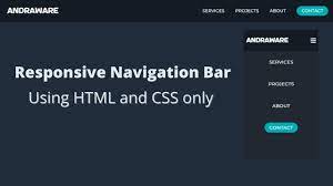 create responsive navbar using html and css