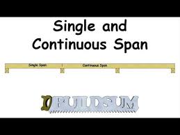 single span continuous span you
