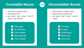 countable and uncountable nouns alula