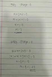 In which substance does nitrogen exhibit the lowest oxidation state?
