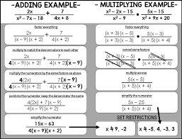 Calculus 2 cheat sheet printable pdf download from data.formsbank.com algebra 1 comprehensive formula and cheat sheet (part 1)•2 pages•loaded with color!!!also available for. Scaffolded Math And Science Graphing Rational Functions Reference Sheet