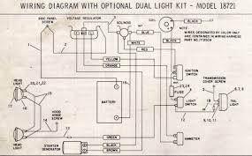 Wiring diagram for 2000 ford ranger wiring diagrams. Wisconsin Engine Alternator Wiring Diagram Cherokee Radio Wiring Harness Diagram Peugeotjetforce Yenpancane Jeanjaures37 Fr