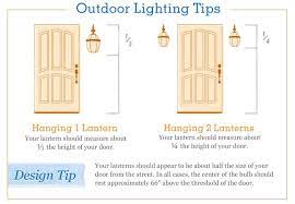 Outdoor Lighting Tips Outdoor Wall