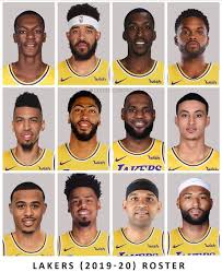 Brian walsh, sean nolen, dane johnson, ernest scott strength & conditioning coach/massage therapist/equipment manager: 2019 2020 Roster Pick Your Starting 5 Lakers