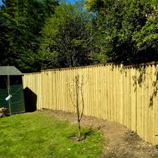 Fencing Acoustic Panels Garden
