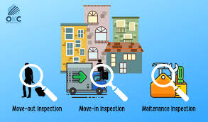 Types Of Home Inspections Landlord S