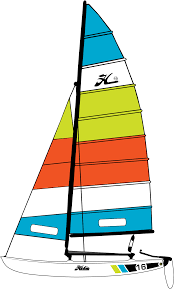 Great savings & free delivery / collection on many items. Hobie Forums View Topic Hobie 16 Decals