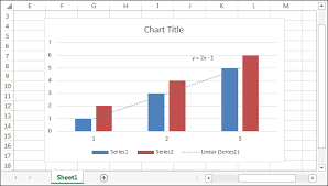 Trendline Equation From An Excel Chart