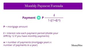 Mortgage Calculator Canada Money Ca
