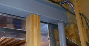 beams based on support conditions