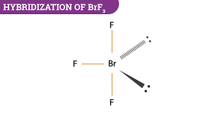Hybridization Of Brf3 Hybridization Of Br In Bromine