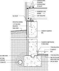 Finish Exterior Foundation Insulation