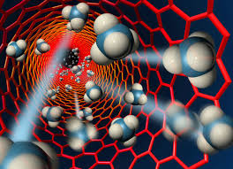 Los nanotubos de carbono, una nueva forma de energía que podría sustituir a  la gasolina