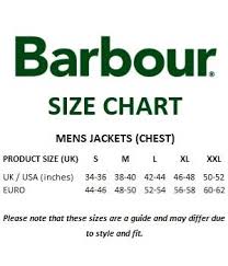 Barbour Devon Jacket Navy
