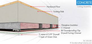 Concrete Slab Soundproof Ceiling