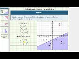 Use A Graph Determine Ordered Pair