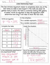 Linear Equations Relationship Real