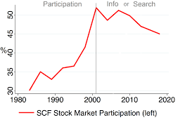 ResearchGate gambar png