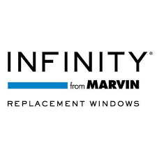 Best Replacement Windows Reviews 2023