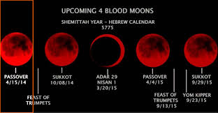 The 2014 15 Blood Moon Tetrad Nation Of Yisrael
