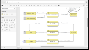 Online Data Flow Diagram Maker