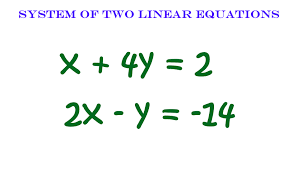 solving two linear equations by