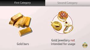 Zakat is liable on gold, silver, cash, savings, investments, rent income, business merchandise and profits, shares, securities and bonds. Zakat On Gold Zakat Sg Youtube