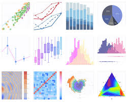 Plotly An Interactive Charting Library Statworx