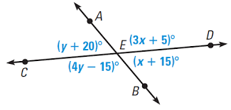 What is linear pair in geometry? Vertical Angles And Linear Pairs