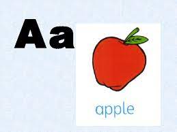 Generally speaking, every english word should have at least one of these letters. English Alphabet Lesson 1