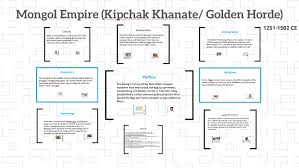 Kipchak Khanate Golden Horde By Mariah Gomez On Prezi
