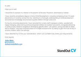 nursery istant cover letter exles