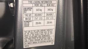 Toyota Fortuner Tyre Pressure Carsguide